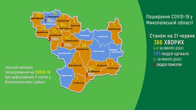 В Южноукраїнську зафіксовано п'ять нових випадків захворювання на коронавірус В Южноукраїнську зафіксовано п'ять нових випадків захворювання на коронавірус