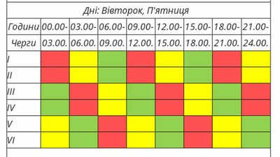 Графік вимкнень для ознайомлення застосовуватимуть за потреби: Тернопільобленерго Графік вимкнень для ознайомлення застосовуватимуть за потреби: Тернопільобленерго