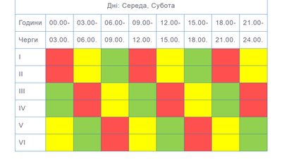 Відключення світла, графік, "Тернопільобленерго" Відключення світла, графік, "Тернопільобленерго"