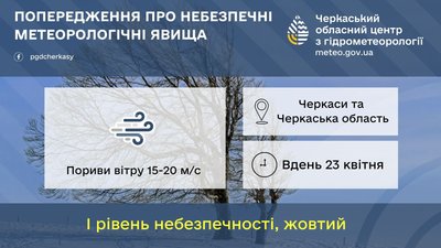 "Жовте" попередження: на Черкащині прогнозують шквали "Жовте" попередження: на Черкащині прогнозують шквали