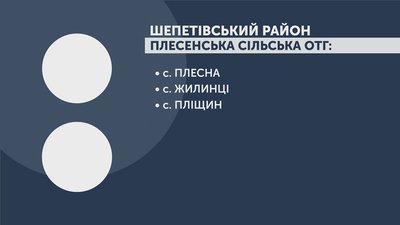 Де сьогодні обирають депутатів та голів на Хмельниччині: повний список Де сьогодні обирають депутатів та голів на Хмельниччині: повний список