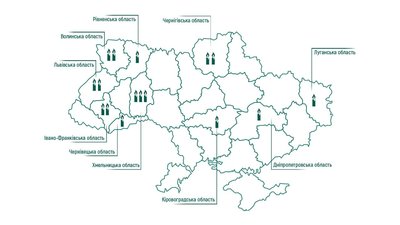 Солдати Солдати