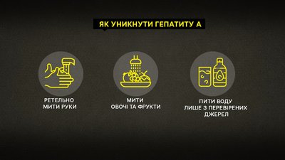 Як уникнути гепатиту Як уникнути гепатиту