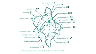 по районах по районах