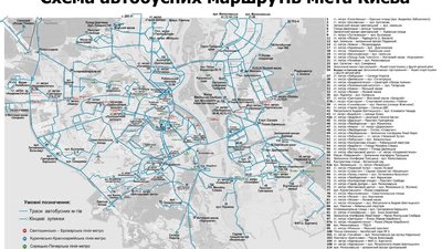 Автобусні маршрути Автобусні маршрути
