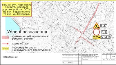 В Івано-Франківську частково перекриють вулицю Чорновола В Івано-Франківську частково перекриють вулицю Чорновола