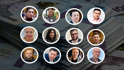 Народні Депутати від Харківської області