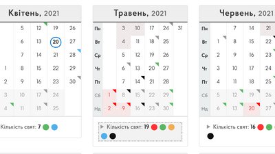 Вихідні у травні Вихідні у травні