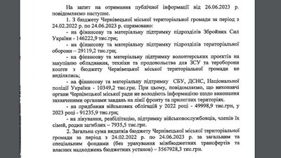 Документ Документ