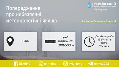 До кінця доби та вночі в Києві утримається туман — Укргідрометцентр