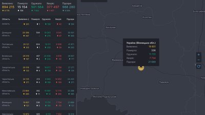 За добу на Вінниччині виявили 121 випадок інфікування COVID-19 За добу на Вінниччині виявили 121 випадок інфікування COVID-19