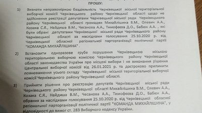 Скарга "Команди Михайлішина"