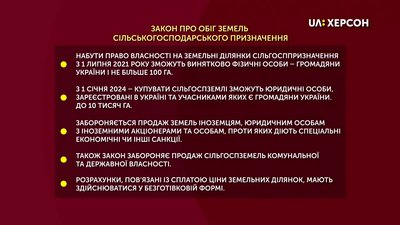 Як сприйняли закон про ринок землі аграрії Херсонщини Як сприйняли закон про ринок землі аграрії Херсонщини