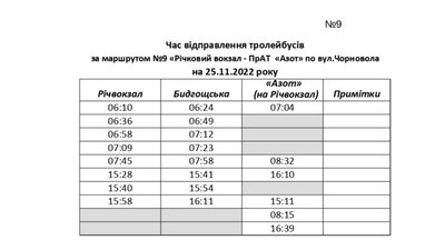 Як у Черкасах курсують тролейбуси 25 листопада