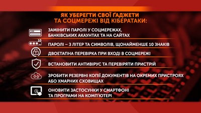 Як уберегти ґаджети та соцмережі: поради Держслужби спецзв’язку
