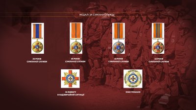 Графіка: медалі за сумлінну службу, якими нагороджуються рятувальники Графіка: медалі за сумлінну службу, якими нагороджуються рятувальники