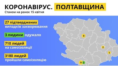 Мапа Полтавської області із зафіксованими випадками захворювання на коронавірус Мапа Полтавської області із зафіксованими випадками захворювання на коронавірус