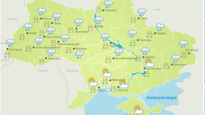 погода погода