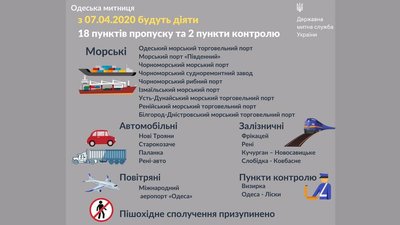 На Одещині працюватимуть 18 пунктів пропуску й 2 пункти контролю На Одещині працюватимуть 18 пунктів пропуску й 2 пункти контролю