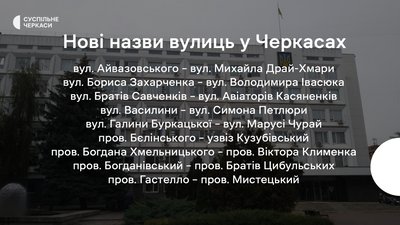 перейменування вулиць збірний перейменування вулиць збірний
