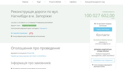 У Запоріжжі відремонтують дві ділянки доріг У Запоріжжі відремонтують дві ділянки доріг