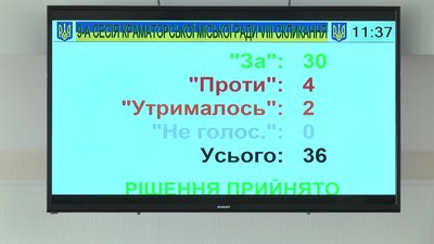 Не відповідає санітарному регламенту: у Новоселівці ліквідують школу