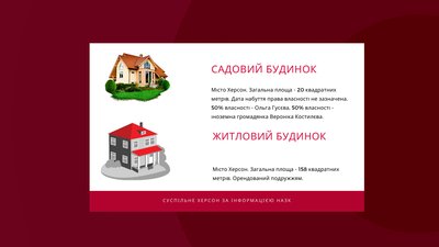 Юрій Гусєв очолив Херсонщину, будучи мільйонером, - декларація Юрій Гусєв очолив Херсонщину, будучи мільйонером, - декларація