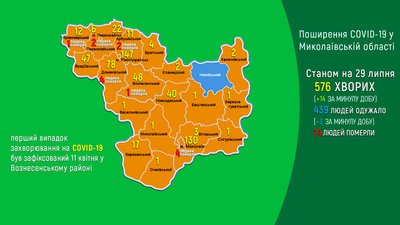 Ще в одному районі на Миколаївщині виявили коронавірусну інфекцію Ще в одному районі на Миколаївщині виявили коронавірусну інфекцію