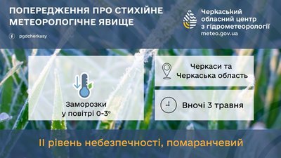 Другий рівень небезпечності: черкащан попереджають про заморозки Другий рівень небезпечності: черкащан попереджають про заморозки