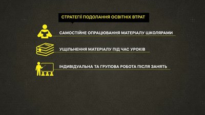 Через війну у Полтавській області школярі мають нижчу успішність Через війну у Полтавській області школярі мають нижчу успішність