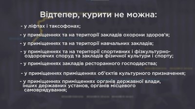 Місця, де заборонено куріння як звичайних, так і електронних сигарет, систем нагрівання тютюну та кальянів Місця, де заборонено куріння як звичайних, так і електронних сигарет, систем нагрівання тютюну та кальянів