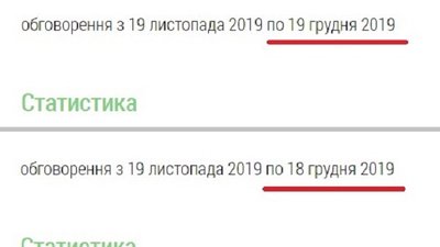 Електронне опитування у Харкові: більшість голосів — за проспект Жукова Електронне опитування у Харкові: більшість голосів — за проспект Жукова