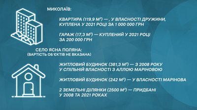 Нерухрмість родини Марінових Нерухрмість родини Марінових