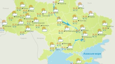 Вихідними у Полтаві буде сонячно