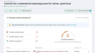У Чернігові провели тендер на демонтаж будівлі «Дворянських зібрань» У Чернігові провели тендер на демонтаж будівлі «Дворянських зібрань»