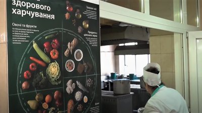Близько 80% учнів Харківщини позитивно оцінили шкільне харчування — опитування