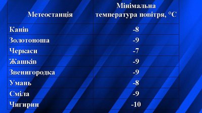 постригань постригань