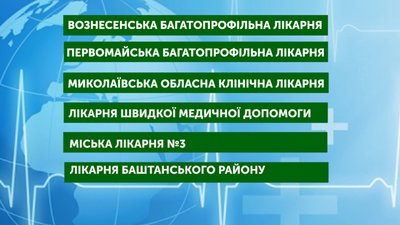 На Миколаївщині спеціалізовані медзаклади готові укласти договір із НСЗ На Миколаївщині спеціалізовані медзаклади готові укласти договір із НСЗ