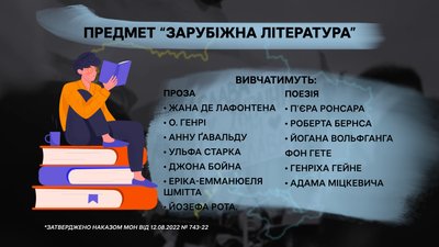 нові правила нові правила