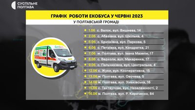 Екобус в Полтаві тимчасово призупиняє роботу Екобус в Полтаві тимчасово призупиняє роботу