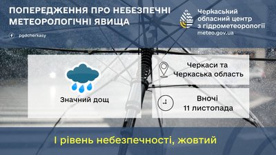 Погода у Черкасах Погода у Черкасах
