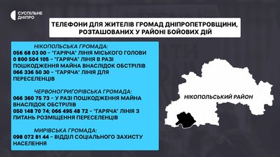 Дев'ять громад Дніпропетровщини перебувають у районі бойових дій. Куди можна звертатися жителям за допомогою Дев'ять громад Дніпропетровщини перебувають у районі бойових дій. Куди можна звертатися жителям за допомогою