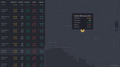 На Вінниччині виявили 163 нових випадків COVID-19 На Вінниччині виявили 163 нових випадків COVID-19