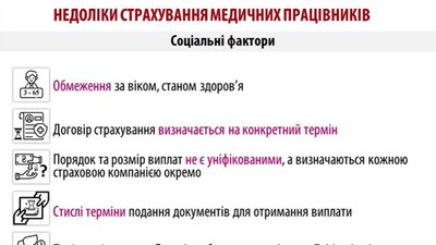 Сплачувати бюджетну допомогу медикам дешевше, ніж страхувати - Одеська міськрада Сплачувати бюджетну допомогу медикам дешевше, ніж страхувати - Одеська міськрада