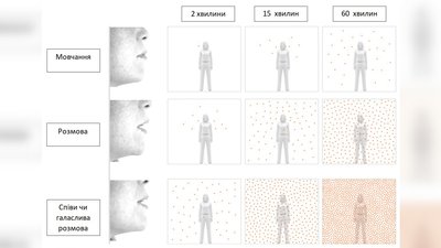Корона і Сафонов Корона і Сафонов