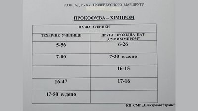 У Сумах запустили новий тролейбусний маршрут - №20
