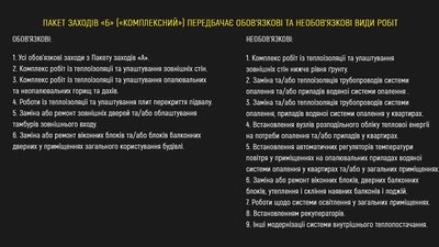 "Комплексний" пакет заходів "Комплексний" пакет заходів