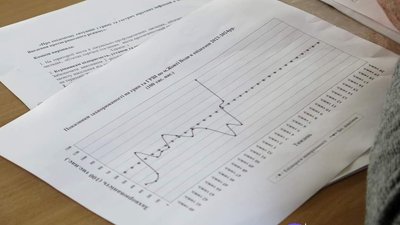 У Жовтих Водах запровадили посилений протиепідемічний режим: що це означає У Жовтих Водах запровадили посилений протиепідемічний режим: що це означає
