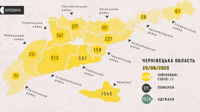 COVID-19 на Буковині: з яких районів інфіковані