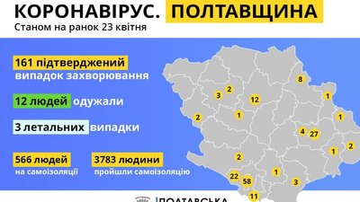 Мапа захворювання на коронавірус на Полтавщині Мапа захворювання на коронавірус на Полтавщині
